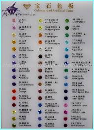 Valid Gemstone Pricing Chart Crystal Cleansing Chart