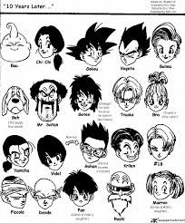 As of january 2012, dragon ball z grossed $5 billion in merchandise sales worldwide. Why Are Dragon Ball Characters Named After Puns Quora