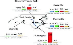 What are pfos and pfoa? Pfos Dominates Pfas Composition In Ambient Fine Particulate Matter Pm2 5 Collected Across North Carolina Nearly 20 Years After The End Of Its Us Production Environmental Science Processes Impacts Rsc Publishing
