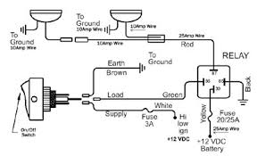 About 6% of these are relays. Omron G8ms H30 Relay Pin Layout Tech Talk Goldwingdocs Com