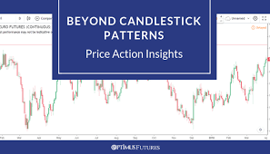 Beyond Candlestick Patterns Price Action Insights