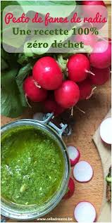 Pin Op Blogosphere Green Collaboratif