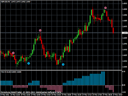 Pin On Forexprofitway Com