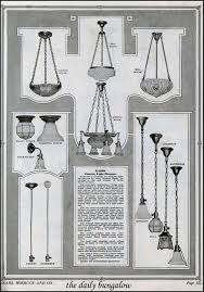 1921 sears kit homes craftsman
