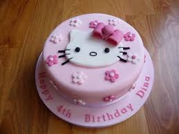 Kek graphic design's best boards. Hello Kitty Hd Wallpaper Download Hello Kitty Cake Simple