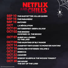 In this video, we share the top 5 halloween movies on netflix 2020 here are the top 5 movies you can watch on netflix this halloween. Netflix And Chills Announces Big Lineup Of Horror Content For Halloween