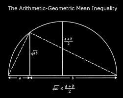 Visualizingmath Math Formulas Mathematics Geometry Math Geometry