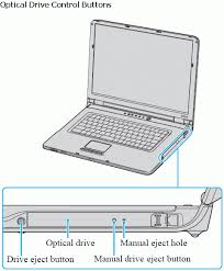 Techradar techradar is supported by its audience. Cannot Eject The Disc In Dvd Player Cd Player Or Other Software That Controls The Dvd Drive Sony Usa