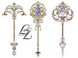 Pin On Keys
