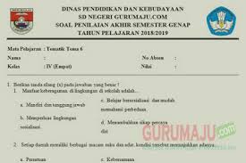 Titik akhir = titik akhir sinar tidak dapat diketahui secara jelas karen tidak ada benda. Soal Pat Ukk Kelas 4 Tema 6 Kurikulum 2013 Semester 2 Guru Maju
