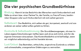 Wenn das Herz bricht – Liebeskummer und Depression - Freunde fürs Leben