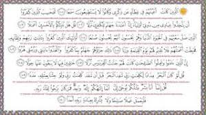 Surat Al Kahfi 1 10 Dan Artinya Kumpulan Surat Penting