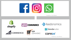 Maybe you would like to learn more about one of these? Facebook Shops With Shopify Bigcommerce Woocommerce Channel Advisor Cedcommerce Cafe24 Tienda Nube And Feedonomics For Small Businesses I Can Infotech