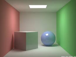 Image result for cornell box