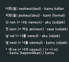 Thekatakata 451 views2 months ago. Belajar Bahasa Korea à¤ª à¤¸ à¤Ÿ Facebook