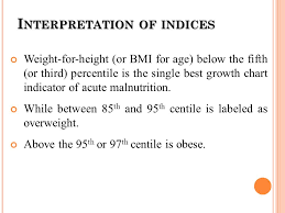 Assessment Of Nutritional Status Ppt Video Online Download