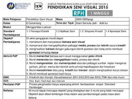Pembelajaran bahasa indonesia di sekolah diharapkan dapat membantu siswa mengenal dirinya, budayanya dan budaya. Standard Sekolah Rendah Ppt Download