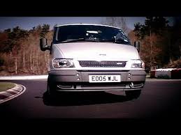 Sabine schmitz hakkında korkunç bir haber. Sabine Schmitz Queen Of The Nurburgring And Her Long Top Gear History Grand Tour Nation