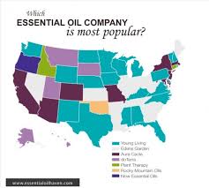 doterra vs young living essential oils review which biz