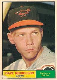 Orioles Card "O" the Day: 2015