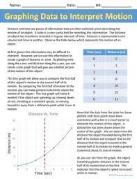 Graphing Distance Vs Time Graphs Creating Distance Vs Time Graphs 5 P 1 3 Higher Order Thinking Skills Physics Lessons Graphing