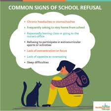 Image result for School Refusal
