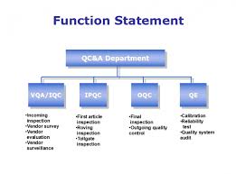 Quality Control Jf Sheet Metal Technology Co Ltd