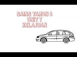 Check spelling or type a new query. Sains Tahun 6 Kelajuan Youtube