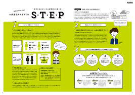 実績詳細 中央大学生に向けたお部屋探しガイドブック 株式会社 パンフレット デザイン ちらし デザイン パンフレットデザインのレイアウト