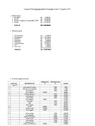 Meski biasanya dibuat saat akhir acara. Contoh Laporan Pertanggungjawaban Sederhana Nusagates