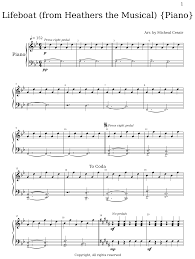 Sheet music arranged for piano/vocal/chords, and singer pro in f major (transposable). Lifeboat Heathers Piano Sheet Music Best Music Sheet