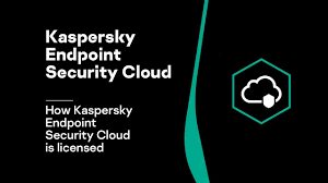Part 1 How Kaspersky Endpoint Security Cloud Is Licensed Youtube