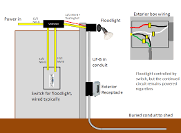 In the diagram above, you can turn on/off the light from 2. How Can I Continue A Circuit From A Light Switch Through A Light Using 12 3 Cable Home Improvement Stack Exchange