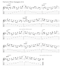 Authentic guitar tab, guitar tab transcription. The Harmonic Minor Scale Guitar Diagrams And Theory