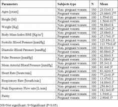 Internet Scientific Publications