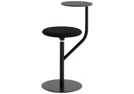 Lots of pics, so hang w/me! Aaron Lapalma Stool Milia Shop
