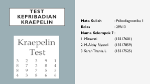 Ppt Revisi Ppt Tes Kraepelin Sarah Thania Academia Edu