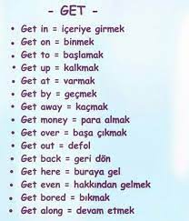 Burada Ingilizce De Get Kelimesini Inceleyecegiz Get Kelimesi Hep Karsina Farkli Anlamlarda Cikabilecek Ingilizce Ingilizce Dilbilgisi Ingiliz Dili Sanatlari