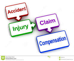 Fraud Protection Tips On Handling Workers Compensation Atlanta Ga Claims Compensation