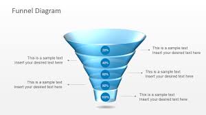 free 5 level funnel diagram for powerpoint