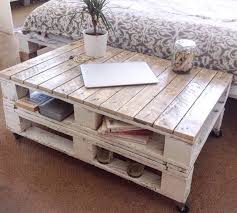 Pallet Coffee Table Quot Lemmik Quot Farmhouse Style Rustic Shabby Chic Industrial Pallet Furniture Designs Diy Pallet Furniture Shabby Chic Coffee Table