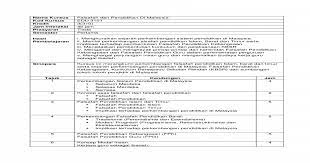 We did not find results for: Proforma Edu 3101 Falsafah Dan Pendidikan Di Malaysia Doc Document