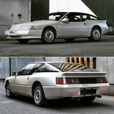 Image result for Medium Blue 1987 Renault