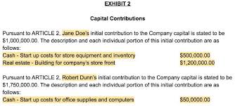 The purpose of the agreement is to help stakeholders understand how they operate. How To Create An Llc Operating Agreement Free Templates