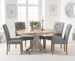 Hitachi capital plc (uk) and is regulated by the financial conduct authority. Painted Dining Table Sets Great Furniture Trading Company