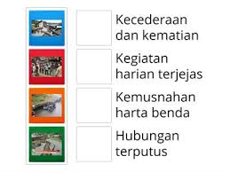 Antara lokasi yang kerap mengalami kejadian tanah runtuh ialah di kawasan perumahan tanah tanah runtuh di dalam kawasan hutan menjejas kehidupan ?ora dan fauna serta kehidupan kaum vii. Tanah Resurse Didactice