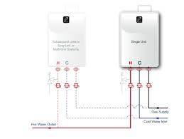 The heat flow diagram (figure 1) illustrates how, you can capitalize on the heating, cooling, and electrical load. Application Diagrams Professionals Takagi Tankless Water Heaters Endless Hot Water