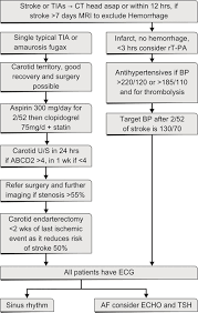 Jaypeedigital Ebook Reader Note that you need to use moveto() to break up the. jaypeedigital ebook reader
