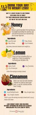 Pin On Getting In Shape