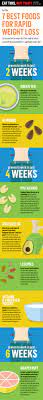 Pin On Weight Loss